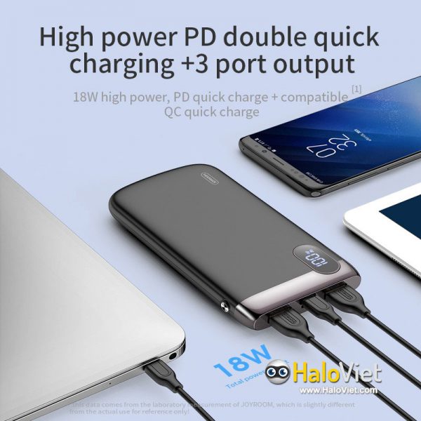 Pin sạc dự phòng Joyroom D-M194 PD 10.000 mAh - 7